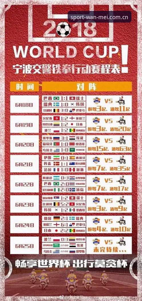 为什么说完美体育官网中文官方站登录通道对比，能决定你今晚看球的心情？